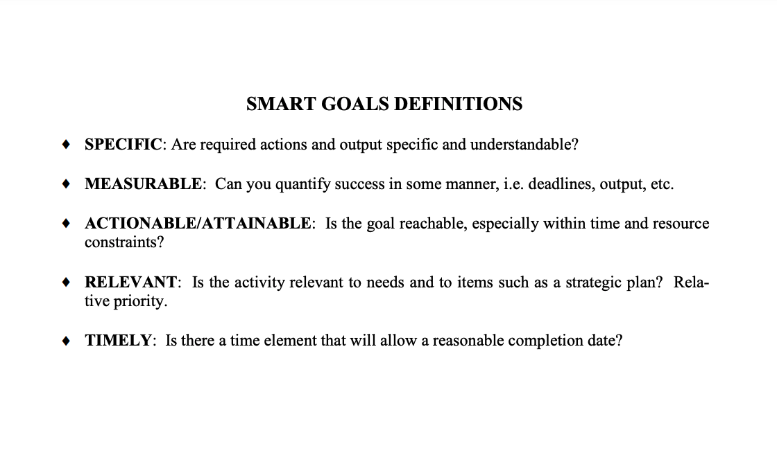 smart goal definitions