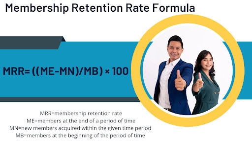 Membership Retention Rate Formula