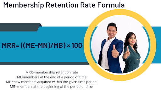 Membership Retention Rate Formula